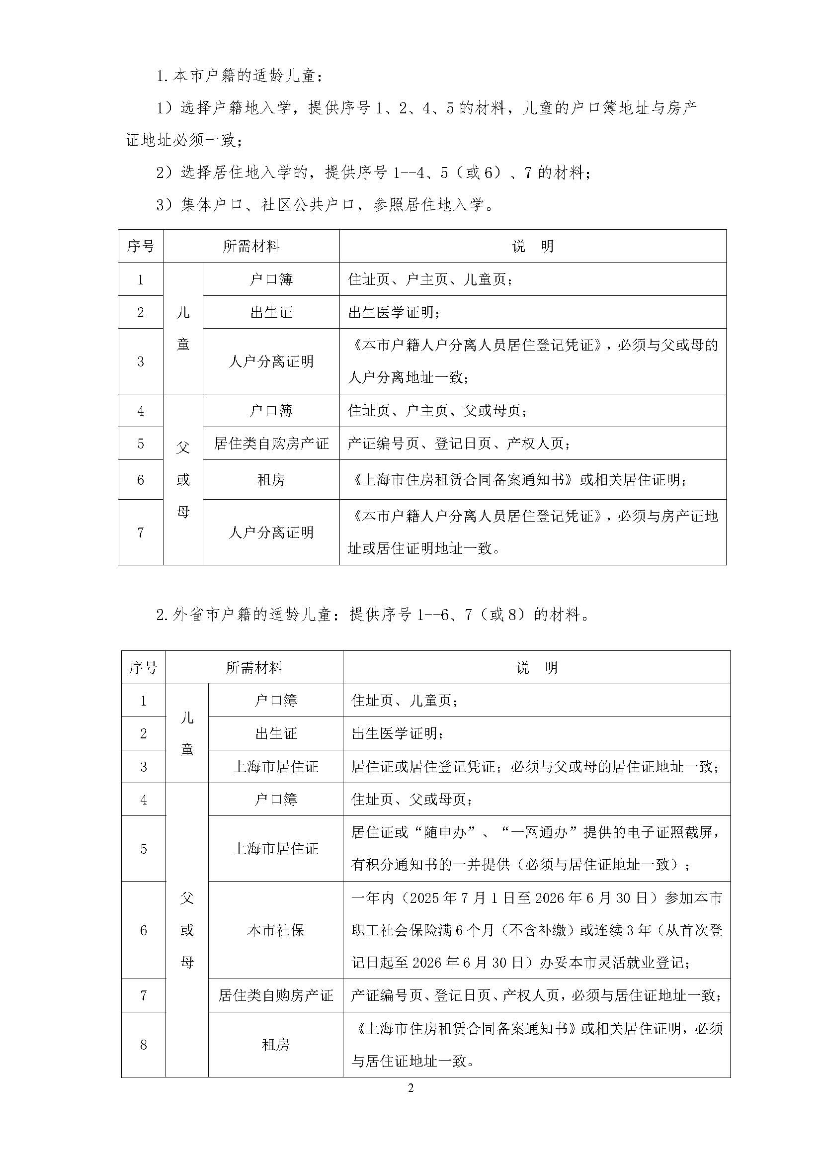 2026年徐汇区小学一年级招生通告_页面_2.jpg